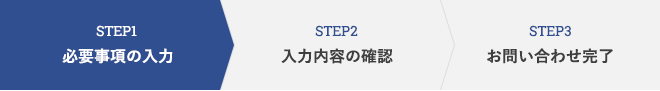 STEP1 お客様情報入力